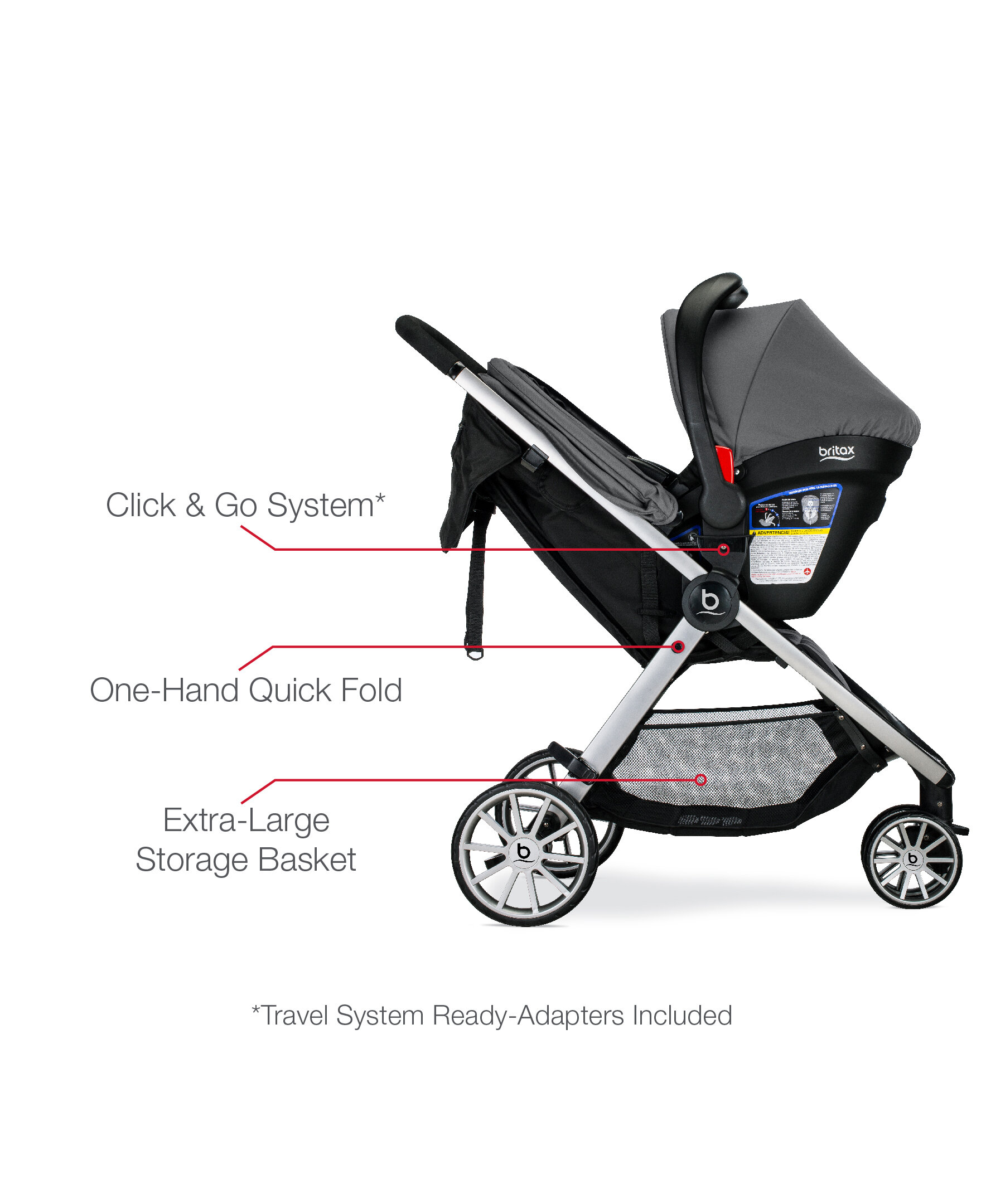 one hand fold travel system