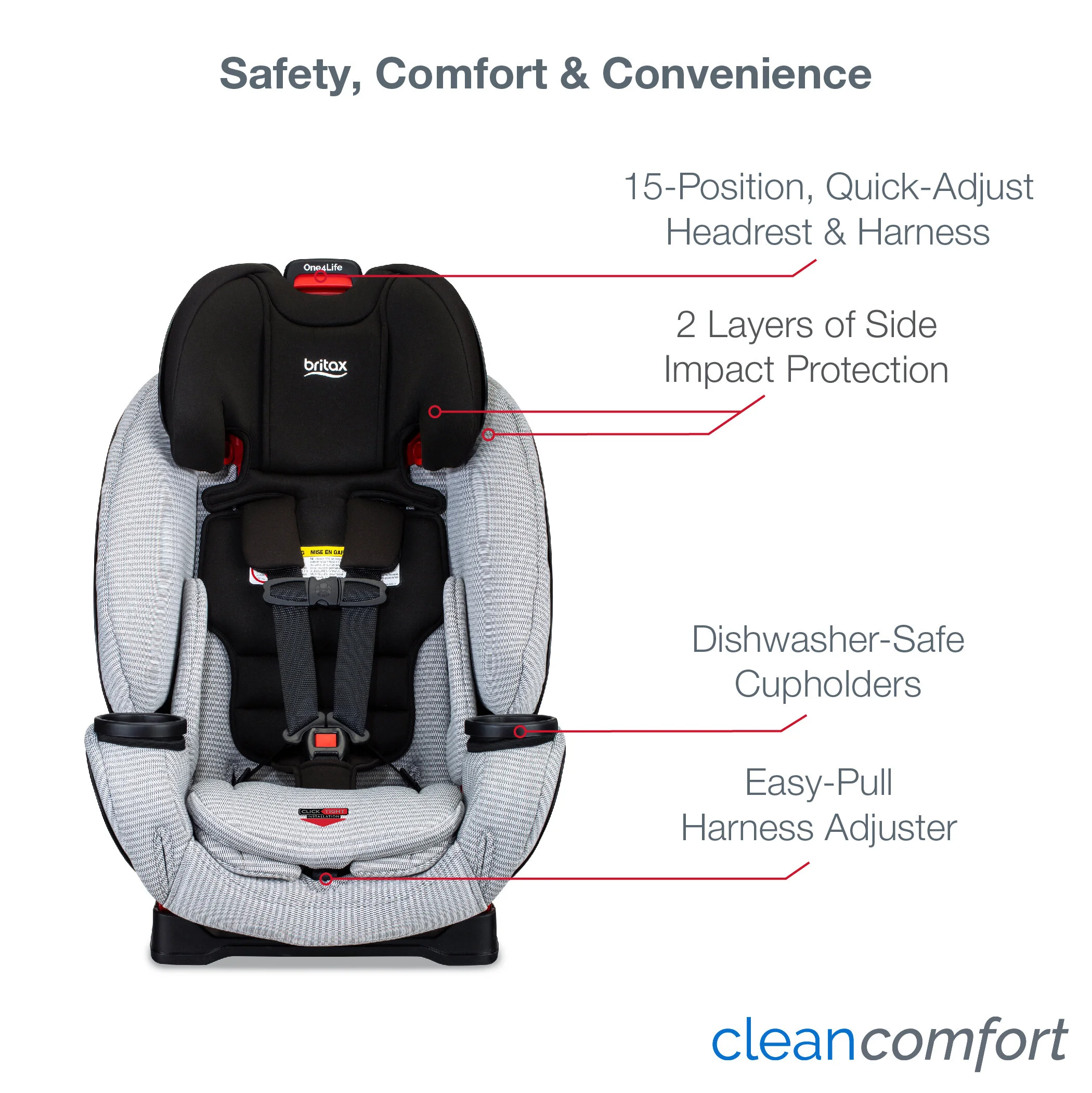 narrow side by side double stroller Valco Snap Duo Trend Retrieve:8.2:1 Right Handed Backpack The North Face and longevity 146 cm