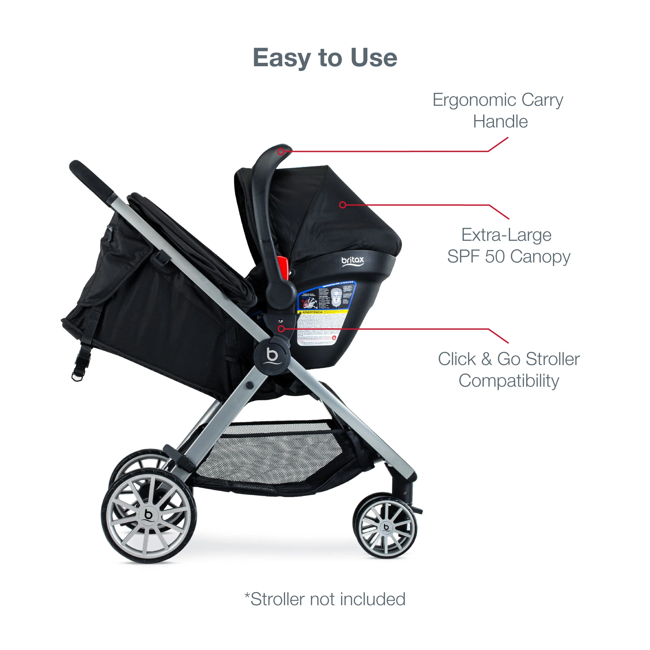 britax b safe 35 stroller compatibility