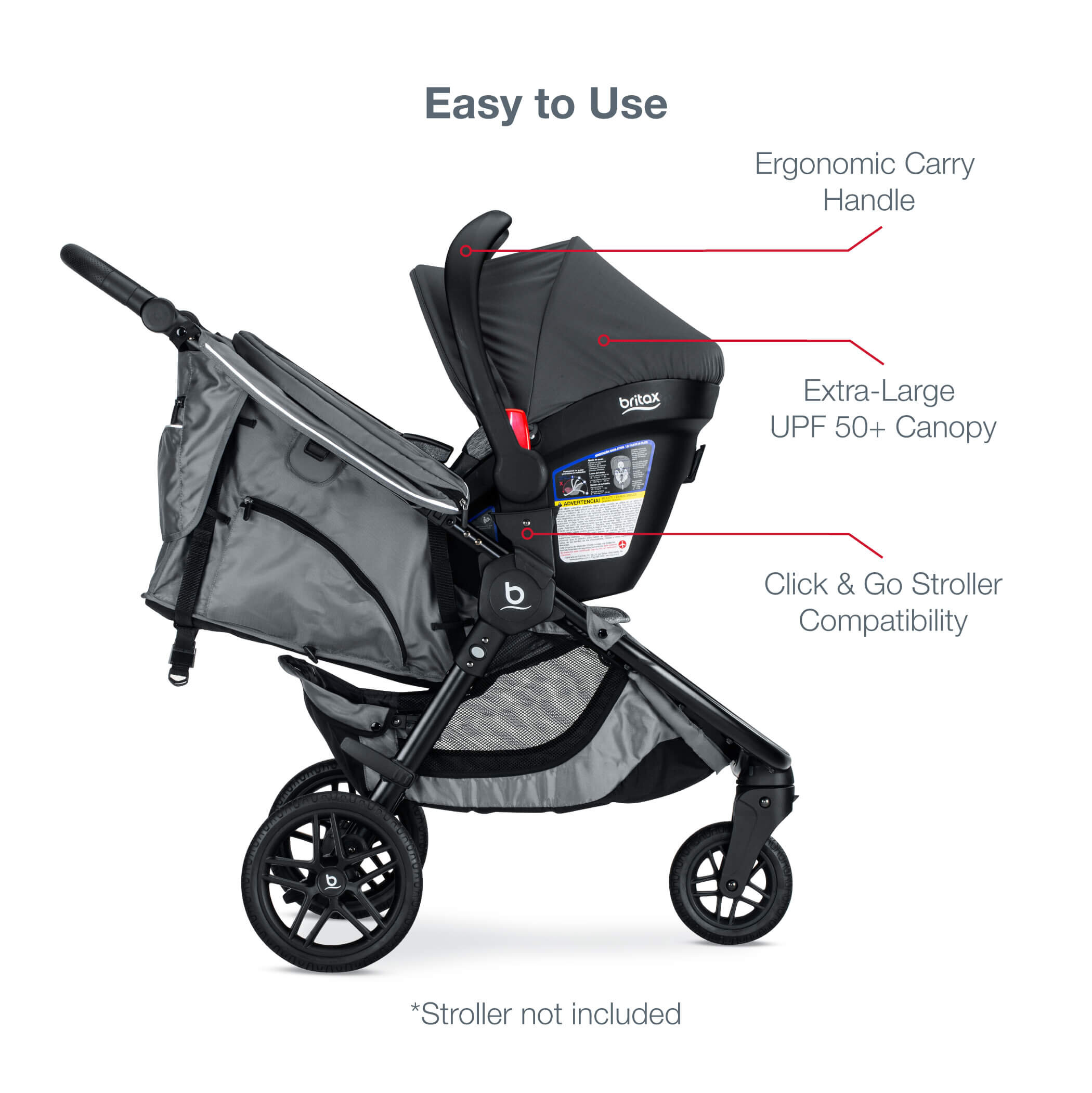 britax endeavours stroller compatibility