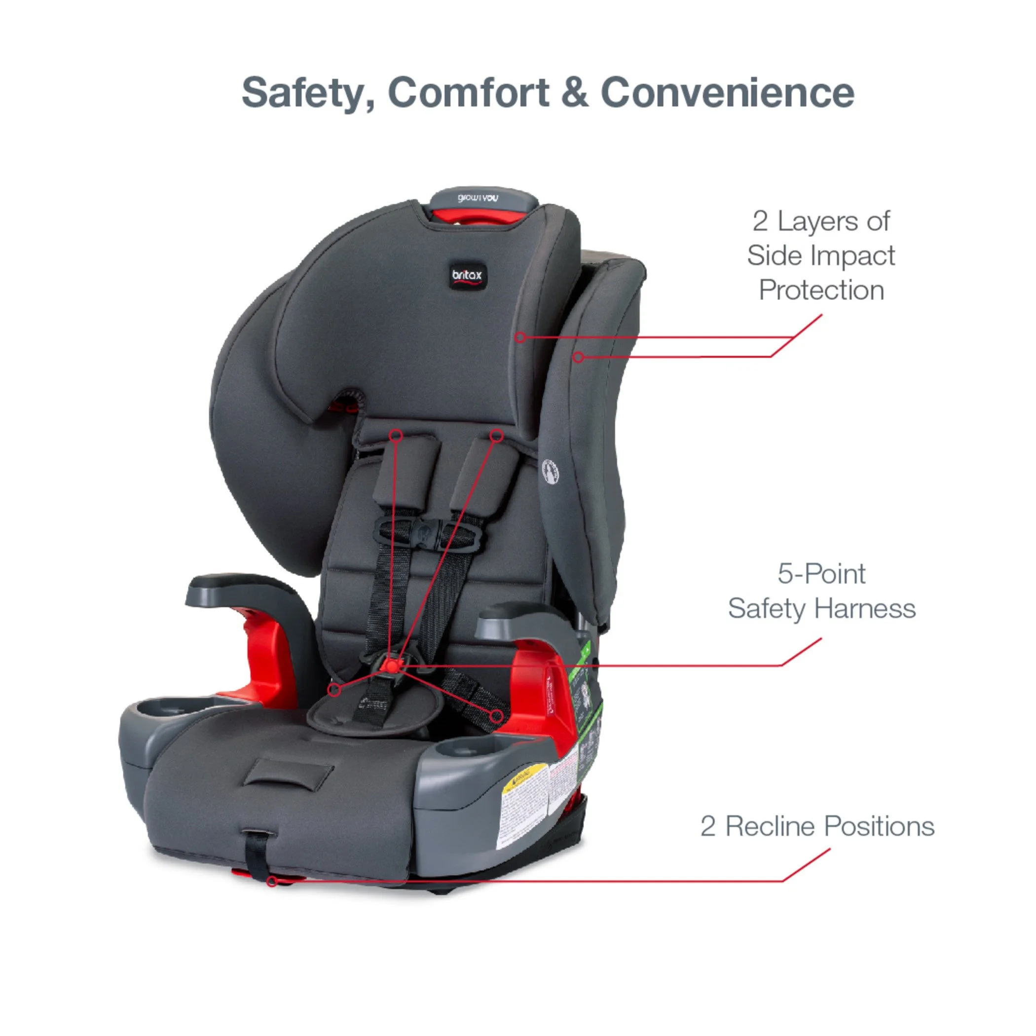 5 point plus harness