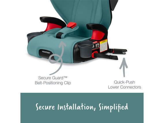 Secure Guard Belt Positioning Clip and Quick Push Lower Connectors on Green Ombre Fashion  (Copy)