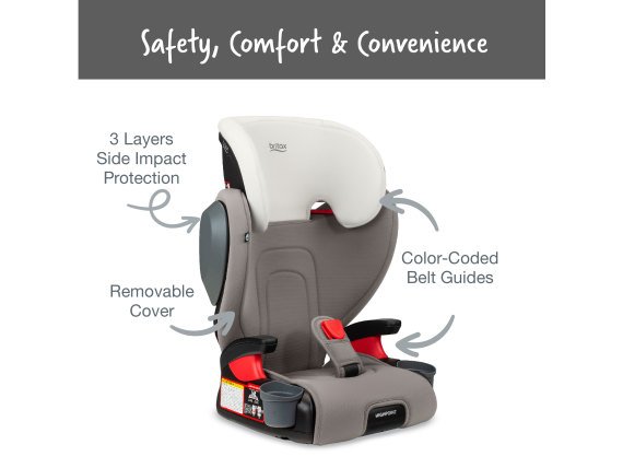 Graphic pointing 3 layers of side impact protection, color coded belt guides and removable cover (Copy)