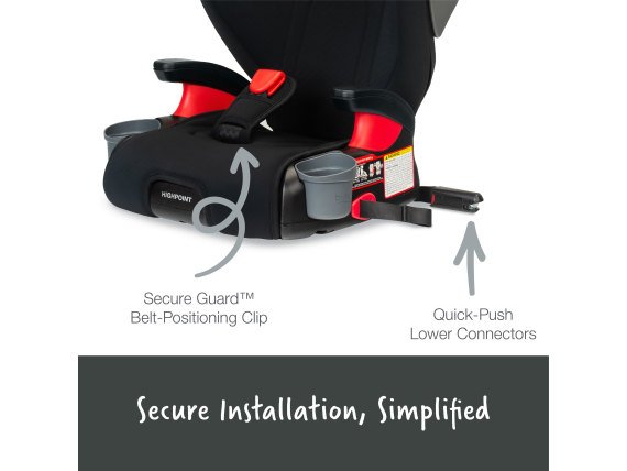 Secure Guard Belt Positioning Clip and Quick Push Lower Connectors on Black Ombre Fashion  (Copy)