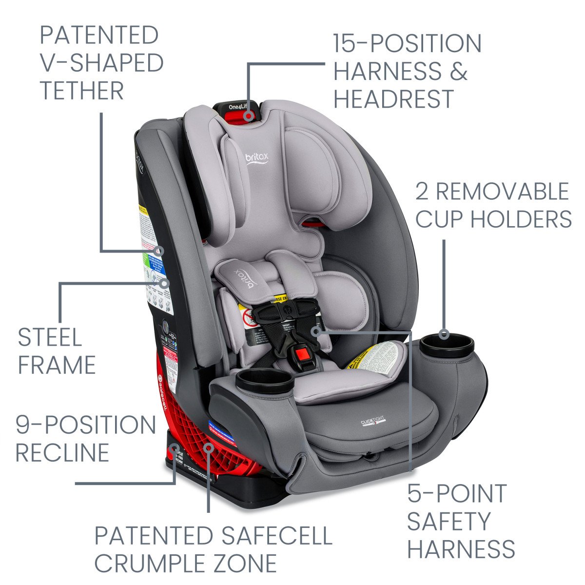  One4Life Glacier Graphite Car Seat with Key Features Labeled