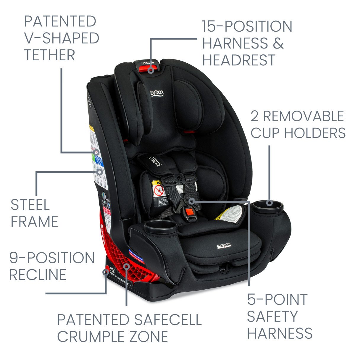  One4Life Onyx Car Seat with Key Features Labeled (Copy)