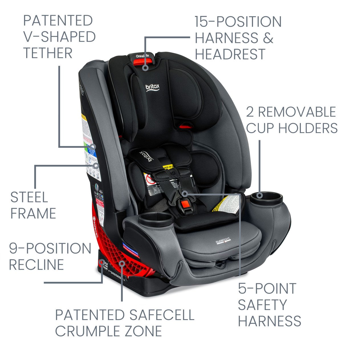 Product Anatomy Labeled on the Onyx Stone One4Life Car Seat (Copy)