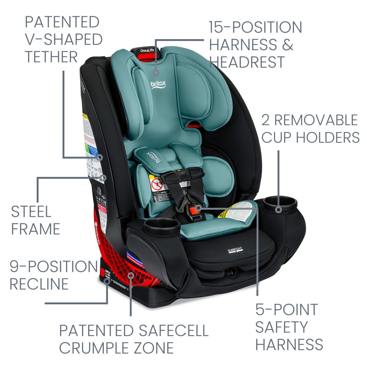 Product Anatomy Labeled on the Jade Onyx One4Life Car Seat