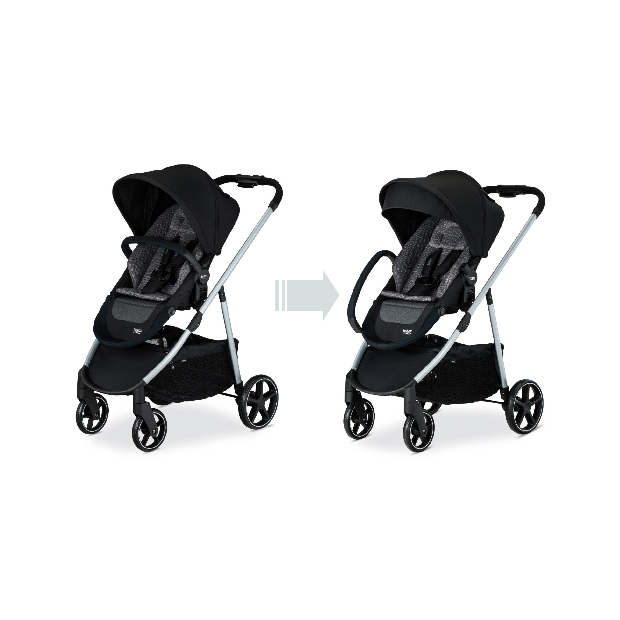 Removal of Bumper Bar from Stroller