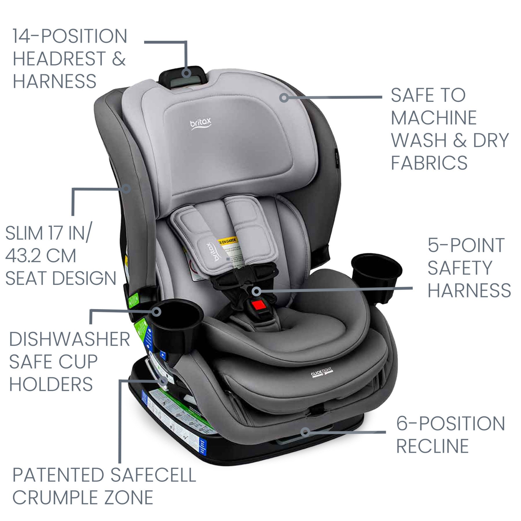 Glacier Graphite Poplar Convertible Car Seat Features Labeled