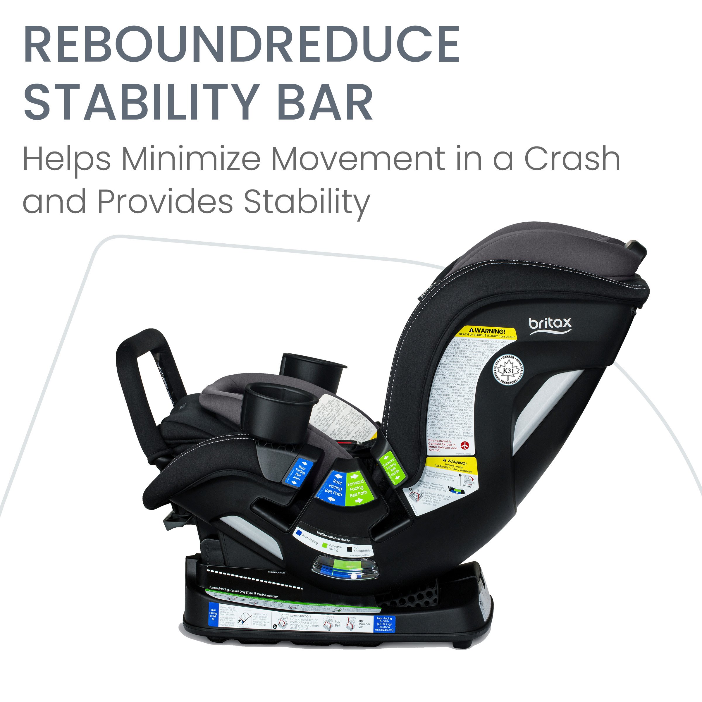 ReboundReduce Stability Bar
