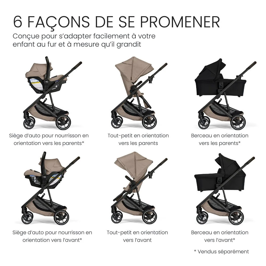 6 modes de promenade. Conçue pour s’adapter facilement à votre enfant au fur et à mesure qu’il grandit. 