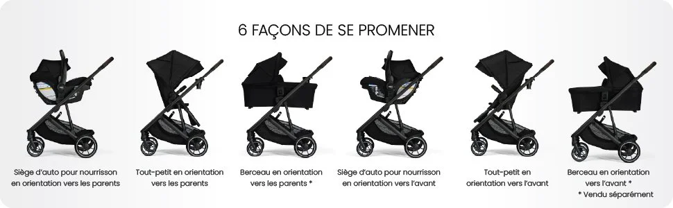 6 façons de se promener. Conçue pour s’adapter facilement à votre enfant au fur et à mesure qu’il grandit.