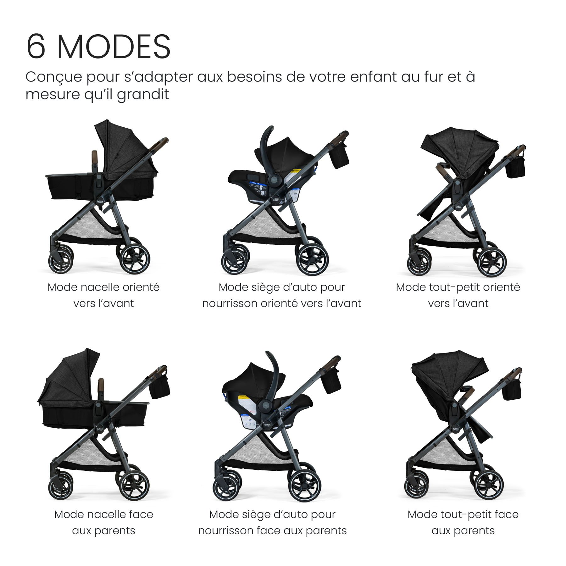 6 Modes. Conçue pour s’adapter aux besoins de votre enfant au fur et à mesure qu’il grandit. 