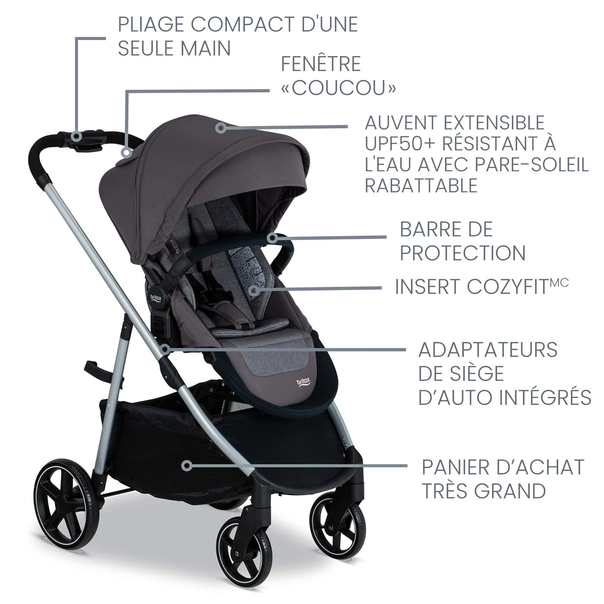 Pliage compact d'une seule main. Barre de protection. insert Cozyfit. Panier d'achat très grand
