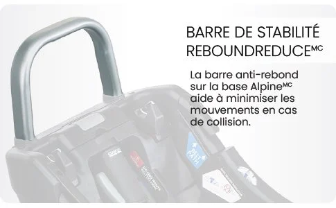 barre de stabilité ReboundReduce