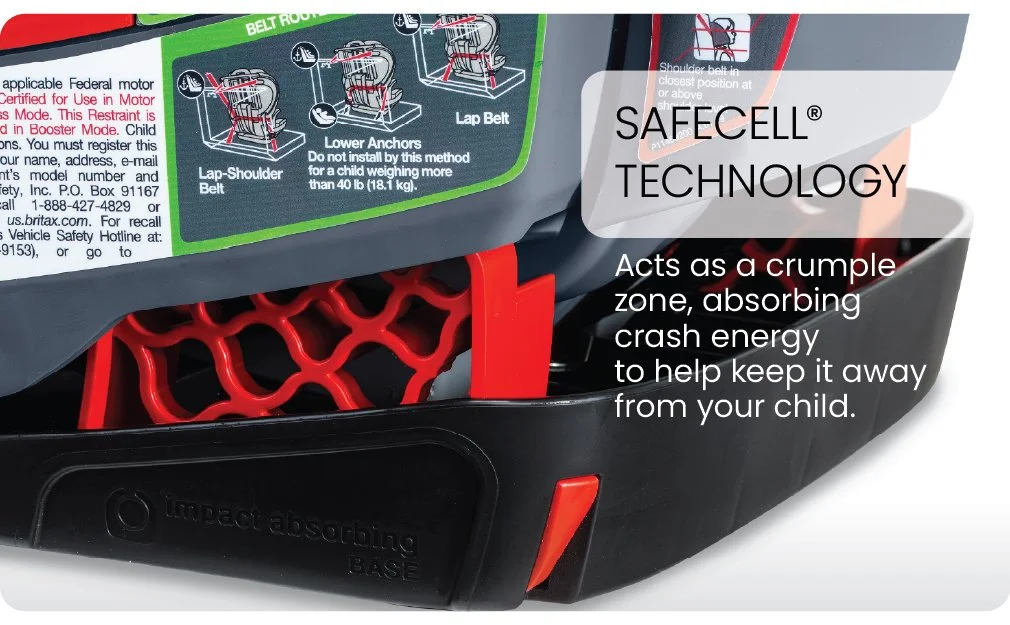 SafeCell Technology acts as a crumple zone, absorbing crash energy to help keep it away from your child.