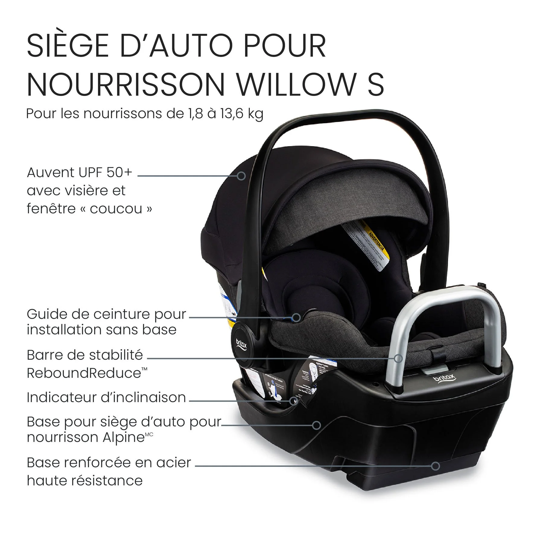 Siège d’auto pour nourrisson Willow S. Pour les nourrissons de 1,8 à 13,6 kg. 