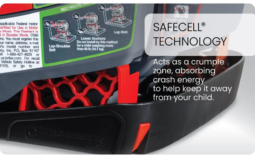 SafeCell Technology acts as a crumple zone, absorbing crash energy to help keep it away from your child