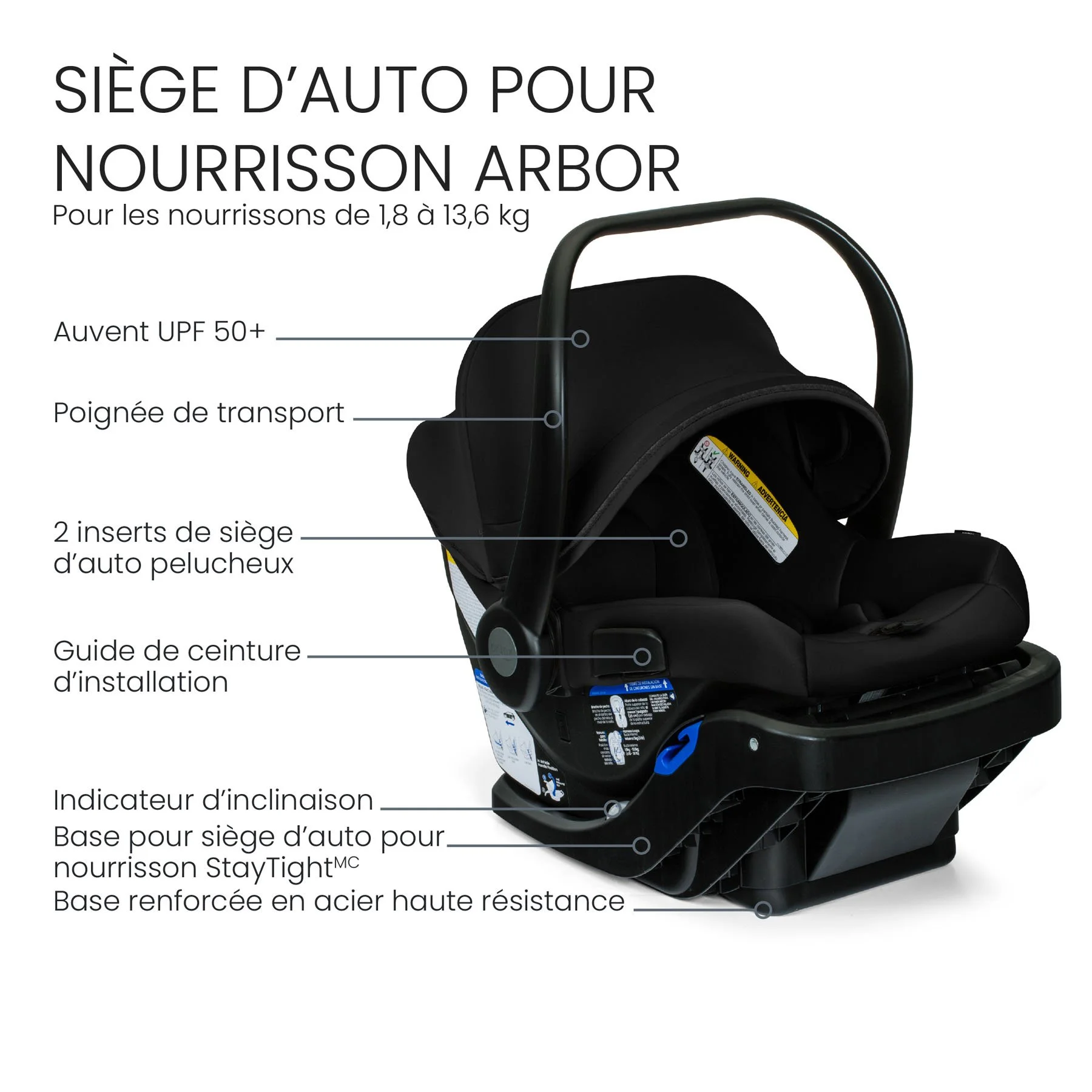 Siège d’auto pour nourrisson Arbor. Pour les nourrissons de 1,8 à 13,6 kg. 2 inserts de siège d’auto pelucheux. 