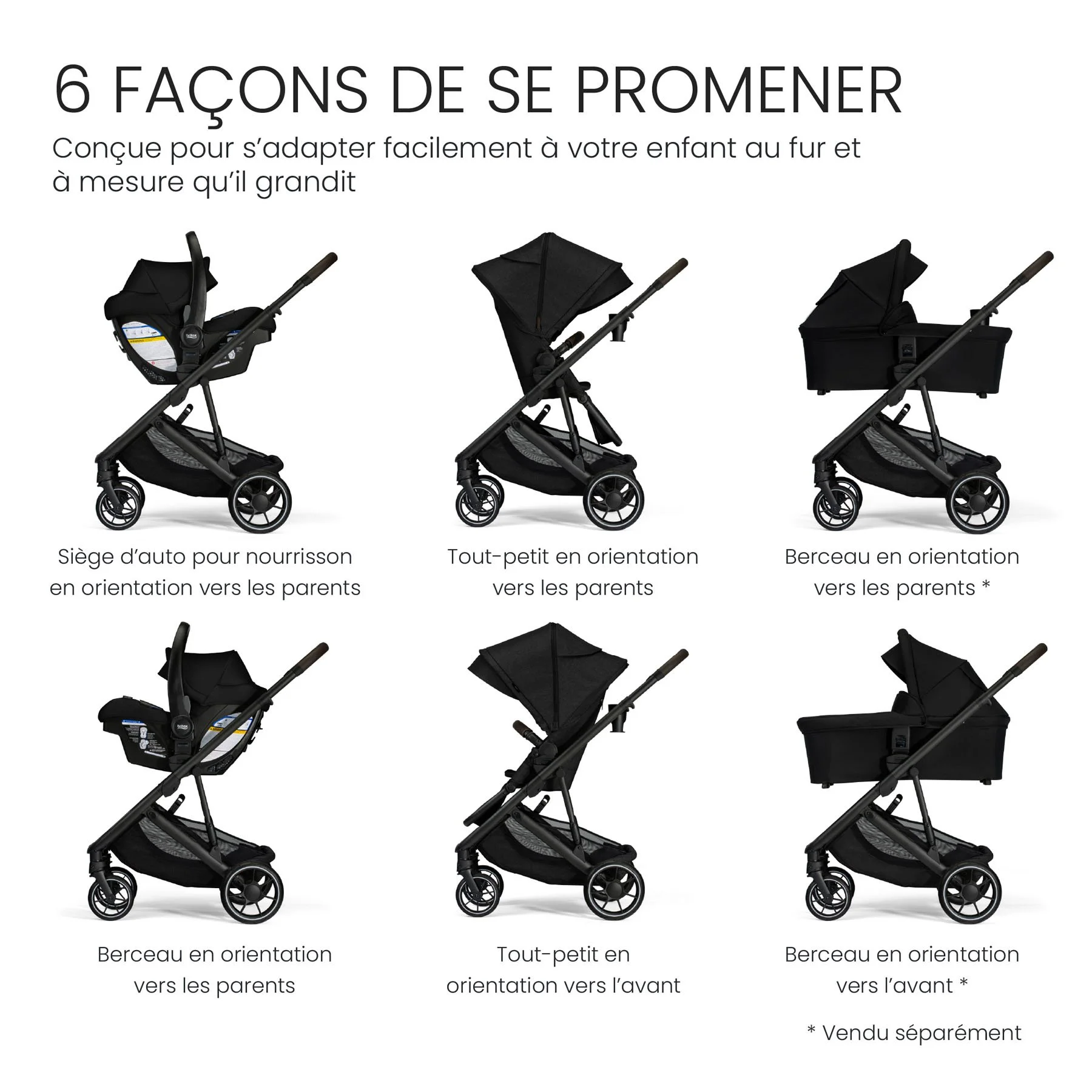 6 façons de se promener. Conçue pour s’adapter facilement à votre enfant au fur et à mesure qu’il grandit. 