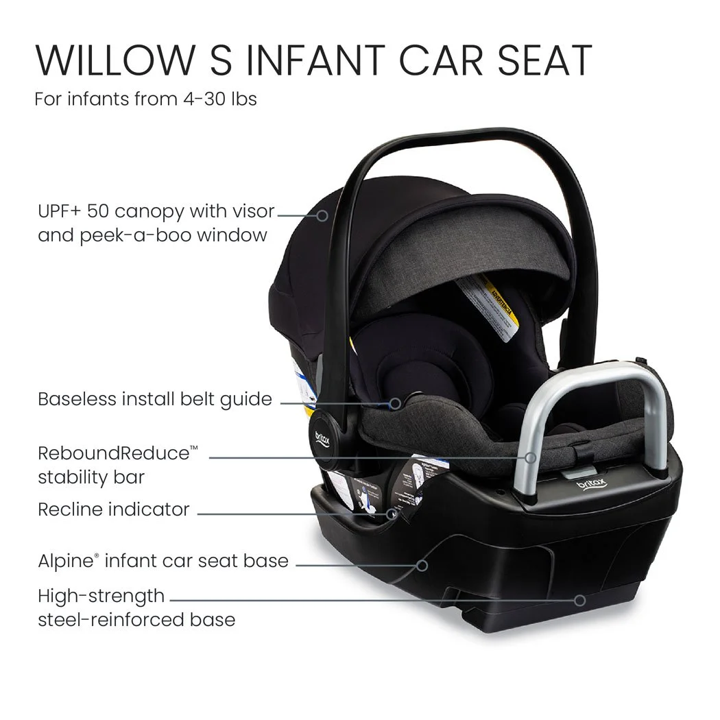 Willow S infant car seat. For infants from 4-30 lbs. UPF 50+ canopy, baseless install guide, ReboundReduce stability bar. 