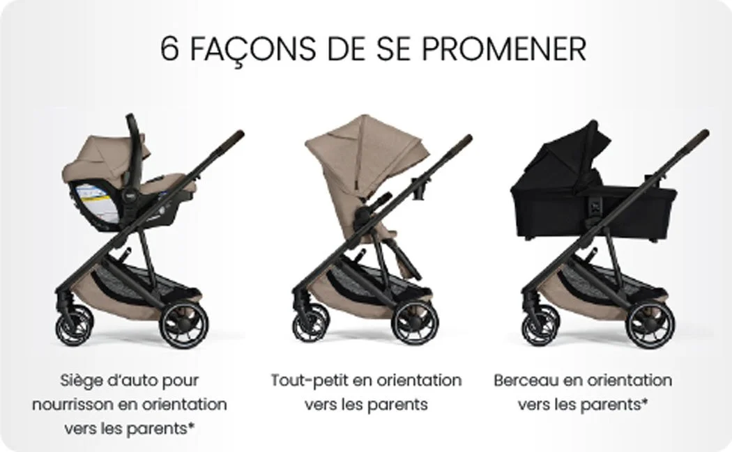 6 modes de promenade.