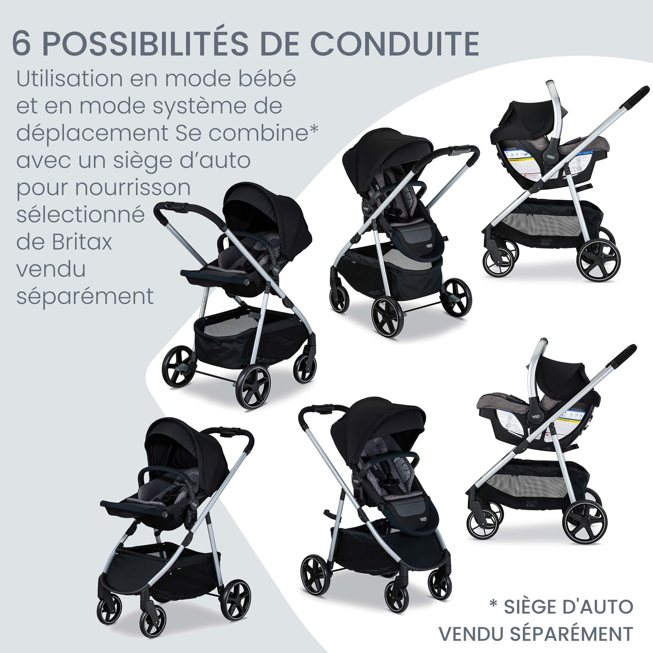 6 possibilités de conduite