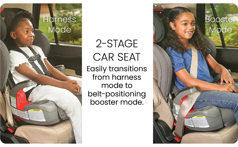2-stage car seat. Easily transitions from harness mode to belt-positioning booster mode.