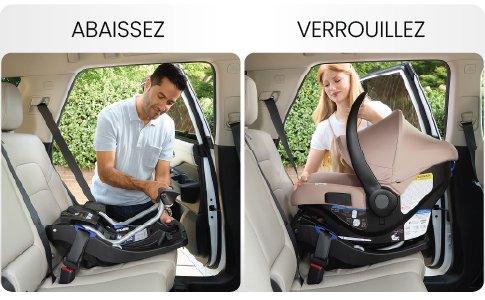 abaissez et Verrouillez