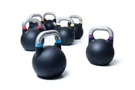 Kettlebell Workshop - Why the Get-Up?