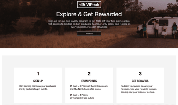 Complete Guide to Loyalty Programs 