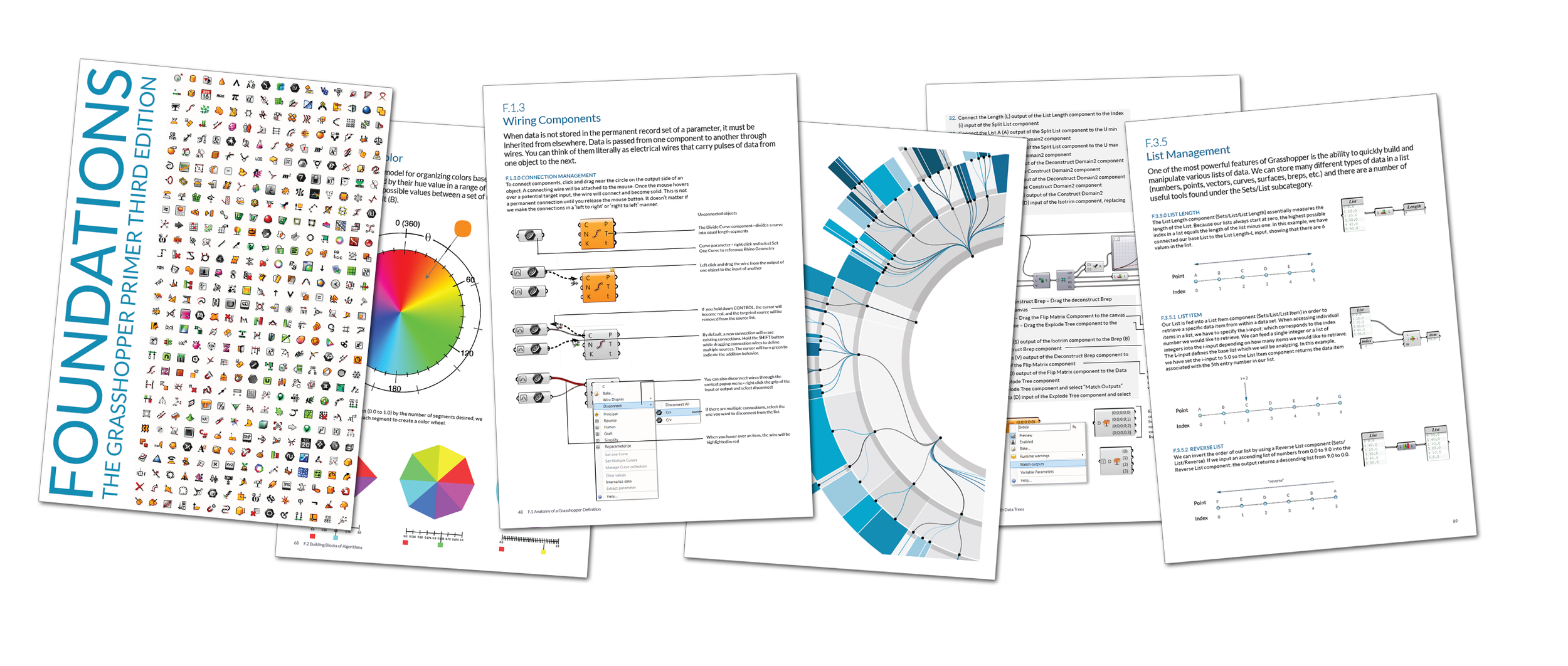 Mode Lab-Grasshopper Primer_Spread.png