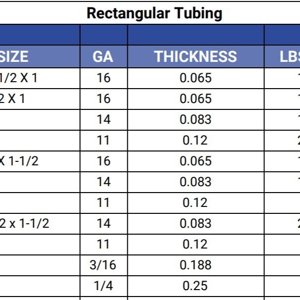 Glass Tubing Size Chart