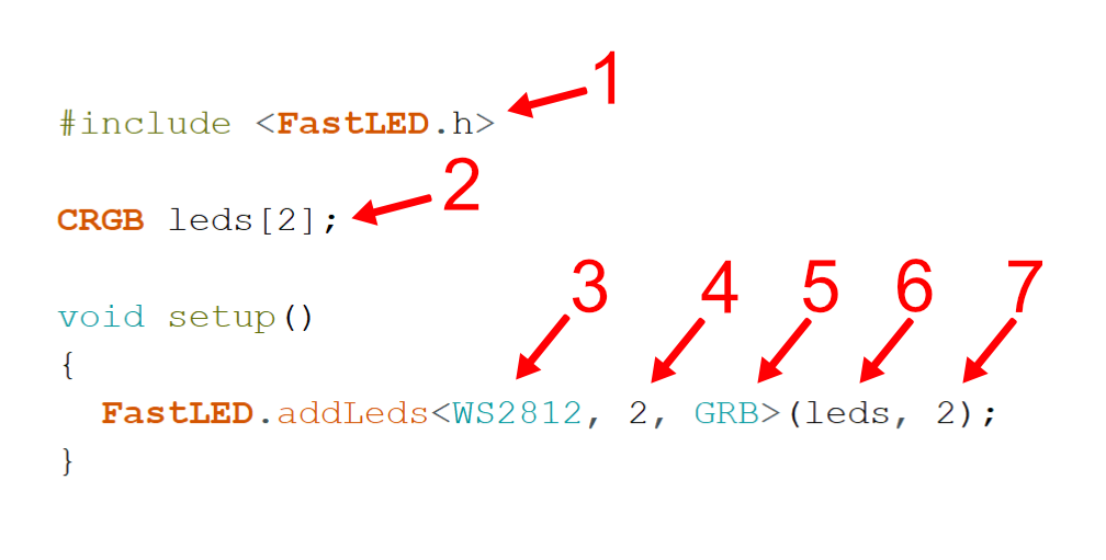 Learn to Program Custom LED Lights — Project Tempos