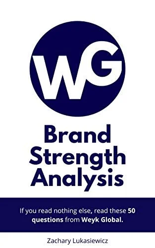 Brand Strength Analysis