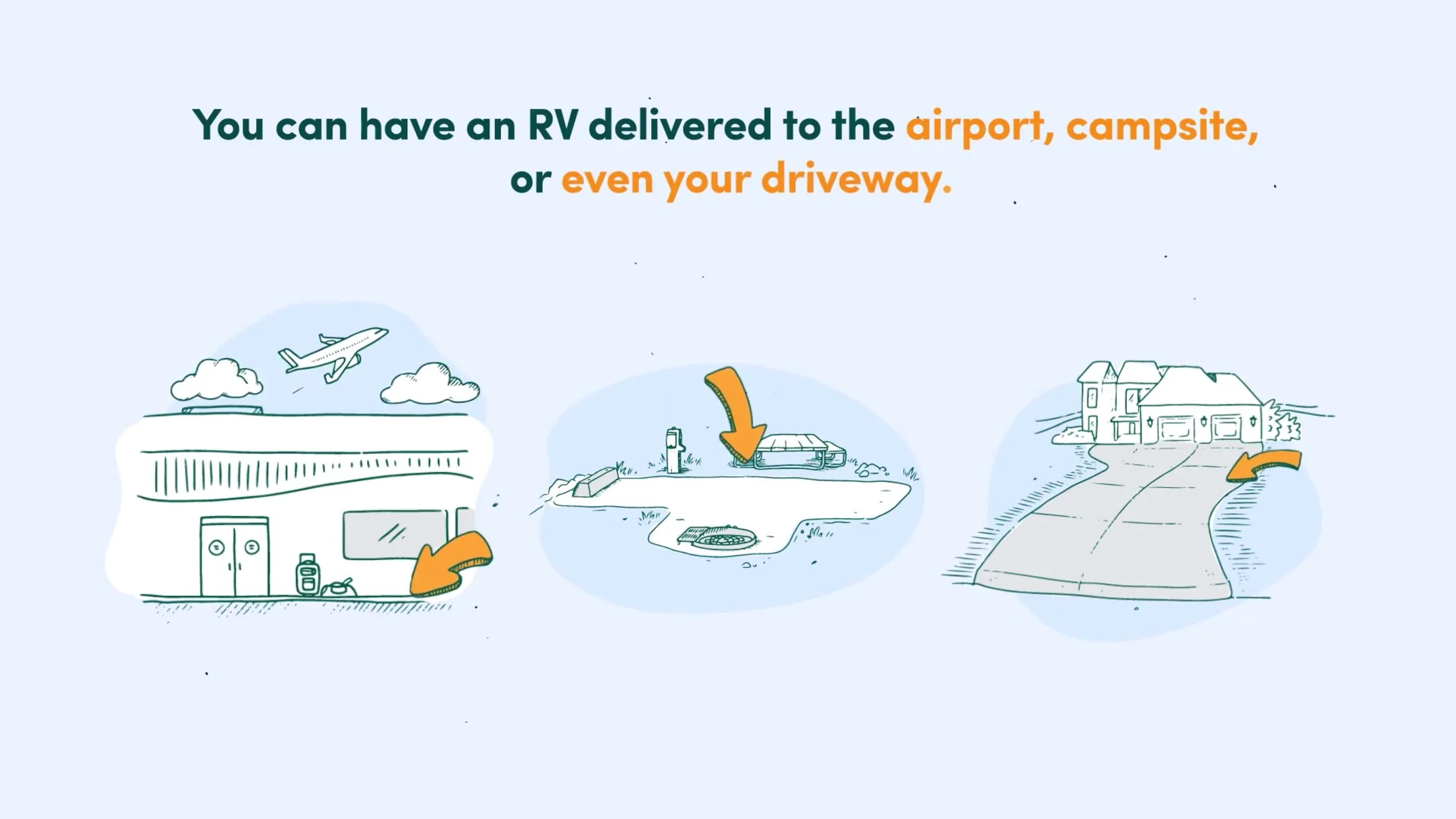 What is Outdoorsy RV Delivery?