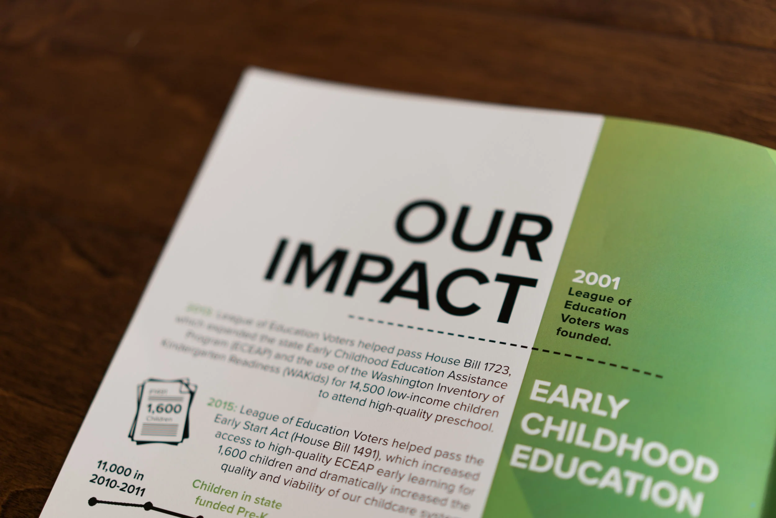 Impact Report-01216.jpg
