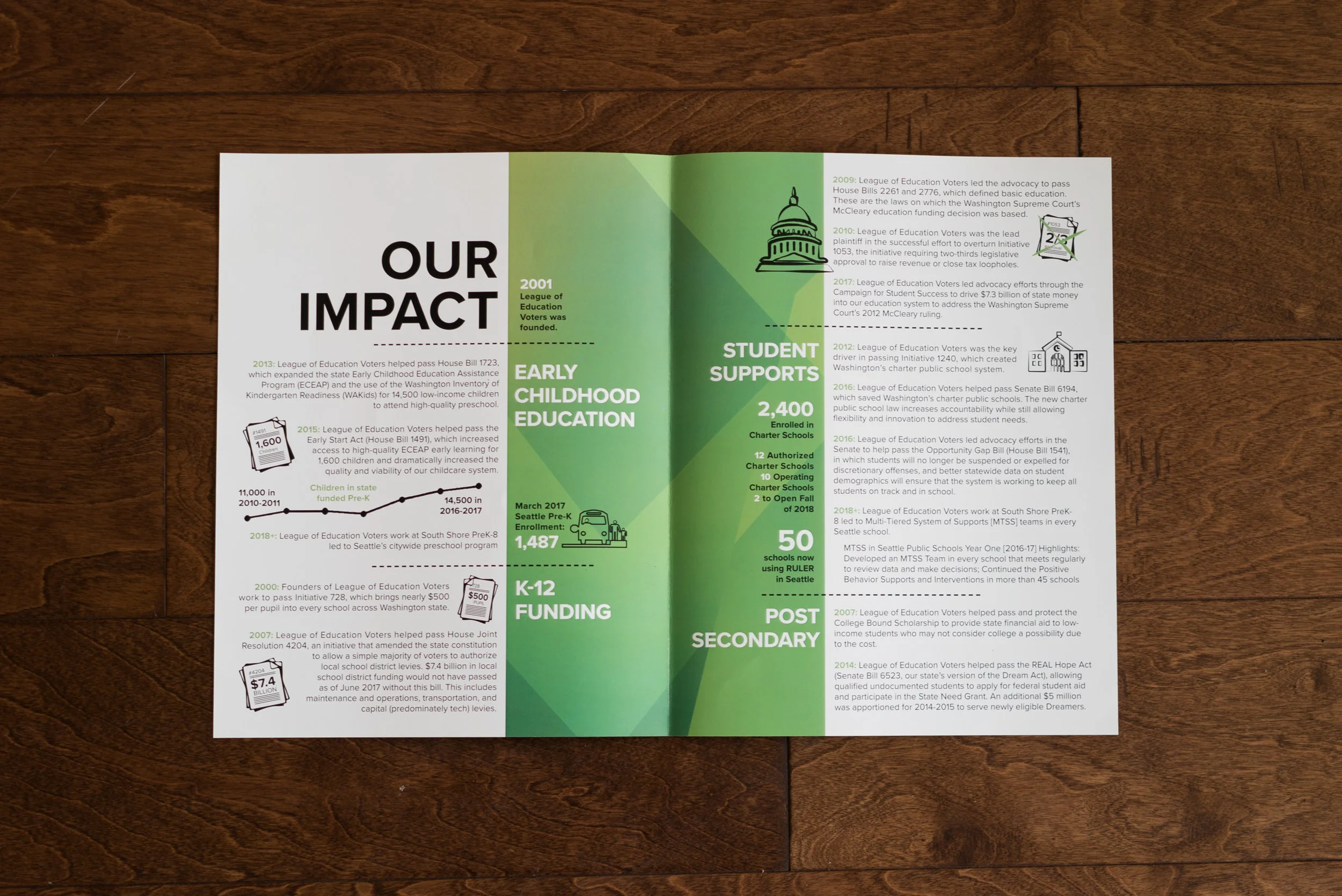 Impact Report-01211-2.jpg