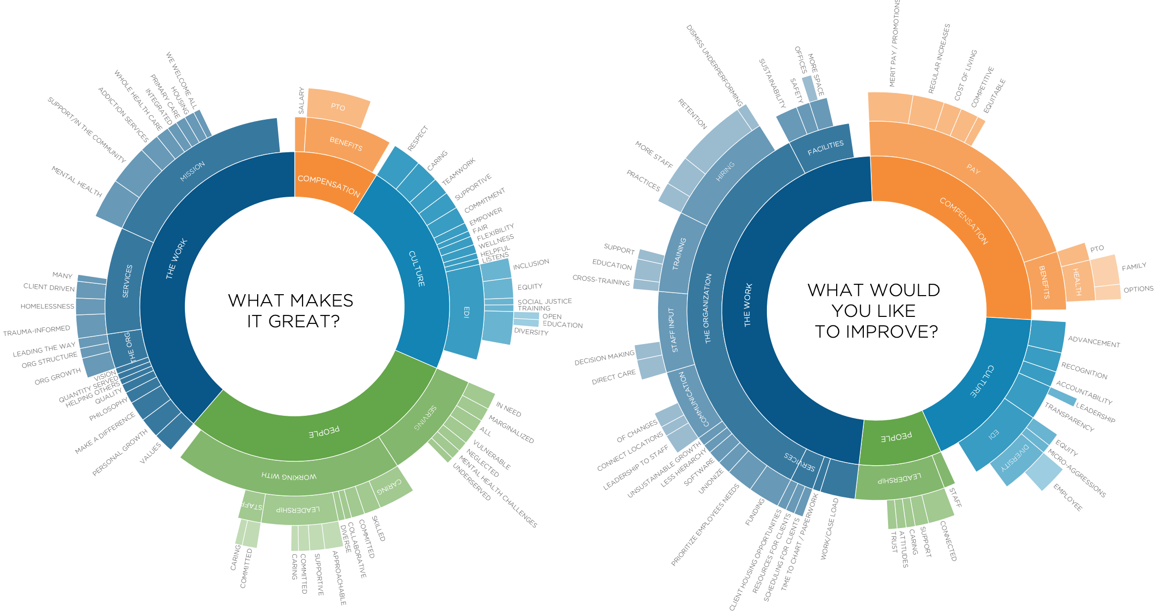 Screen Shot 2019-09-28 at 10.01.39 AM.png