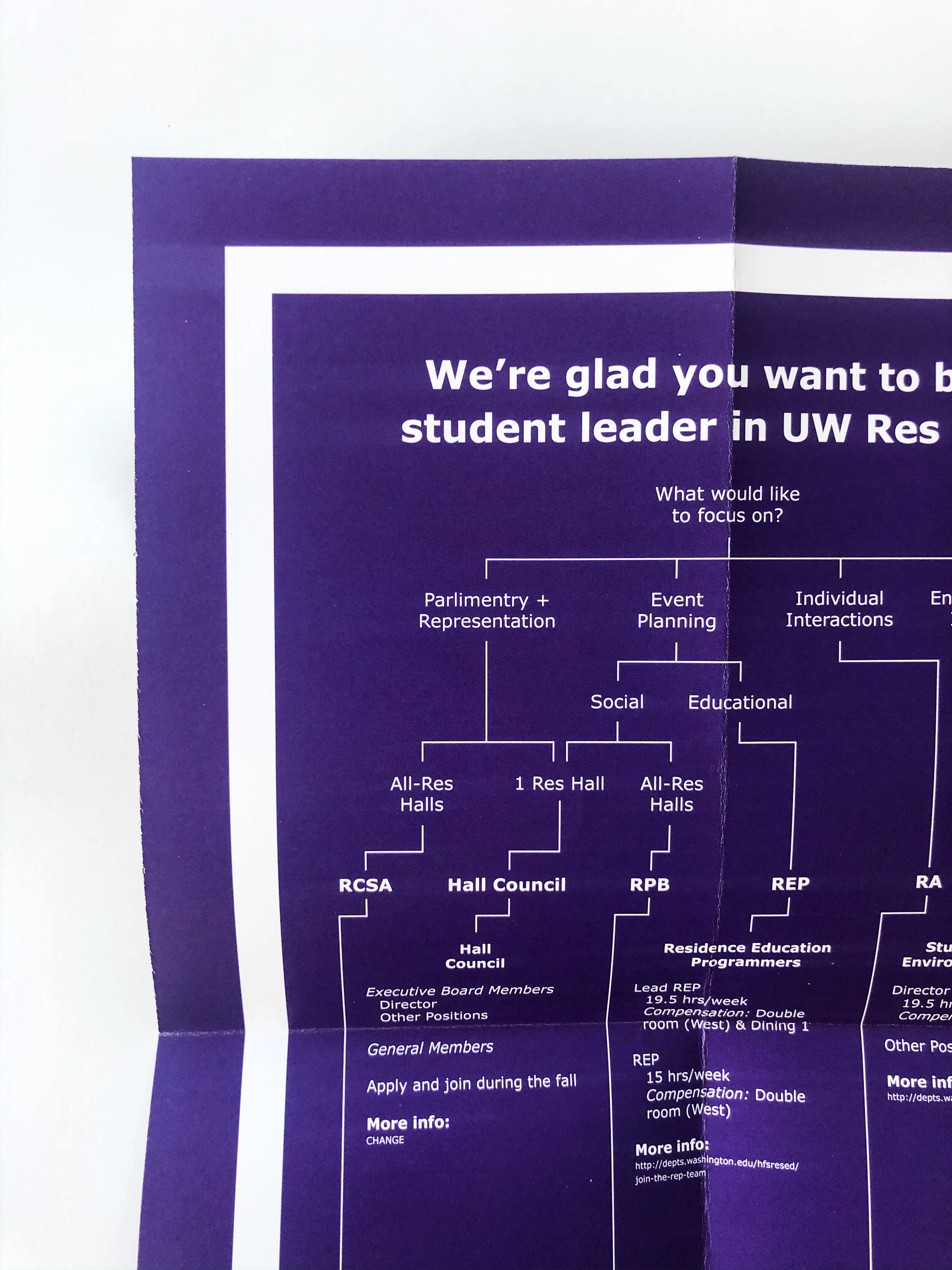 2019.10.23 Design Portfolio-3016.jpg