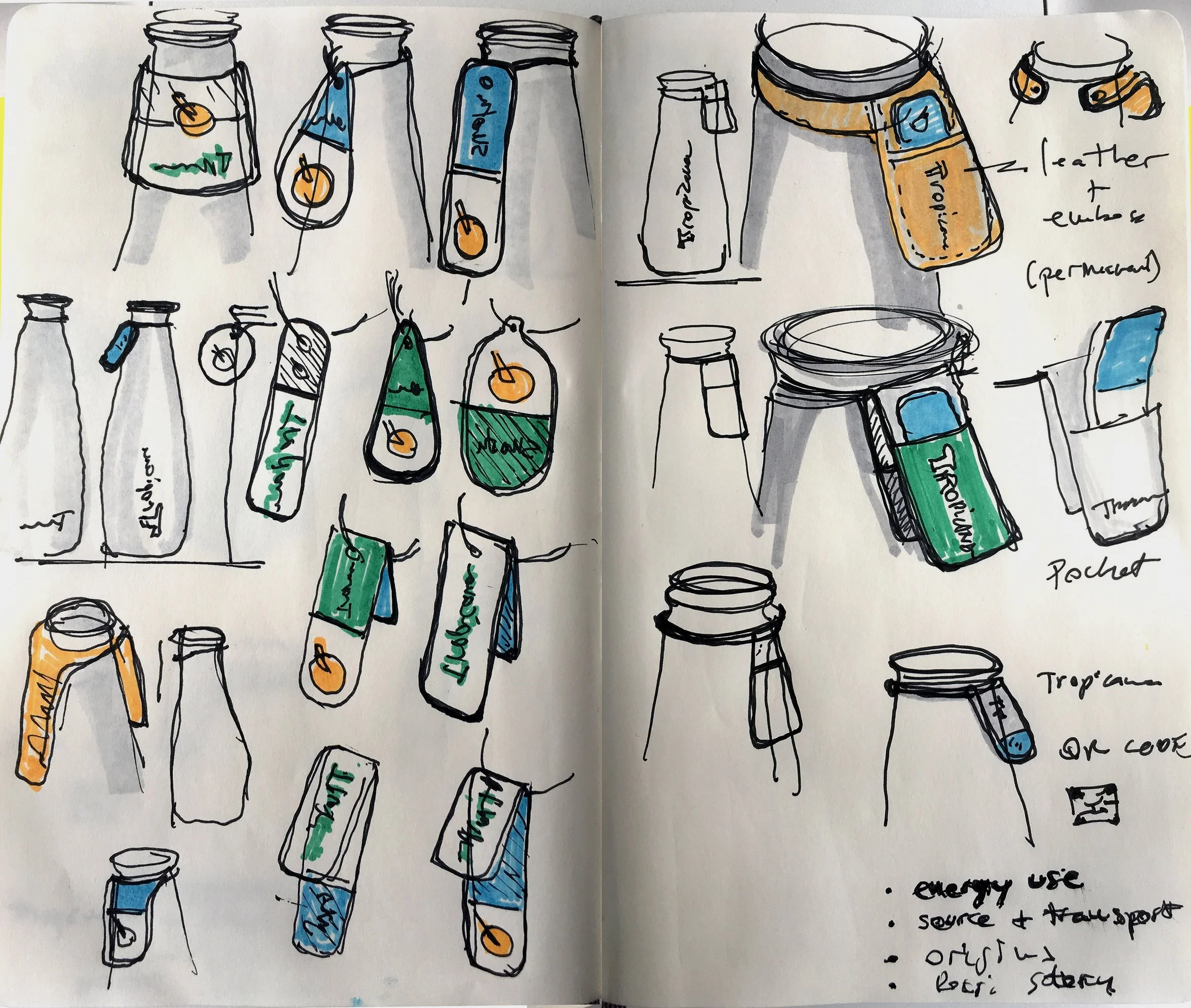 Sketches Loop site.jpg