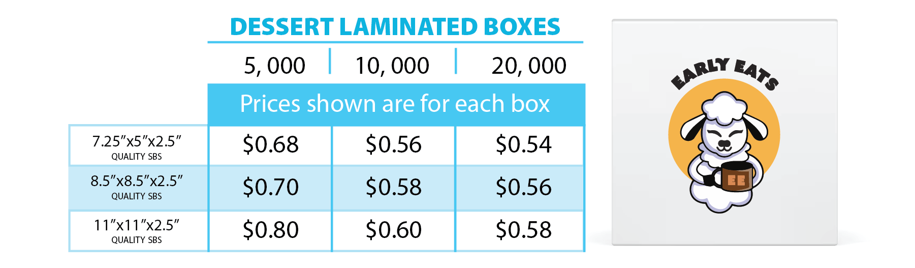 Dessert Boxes.png