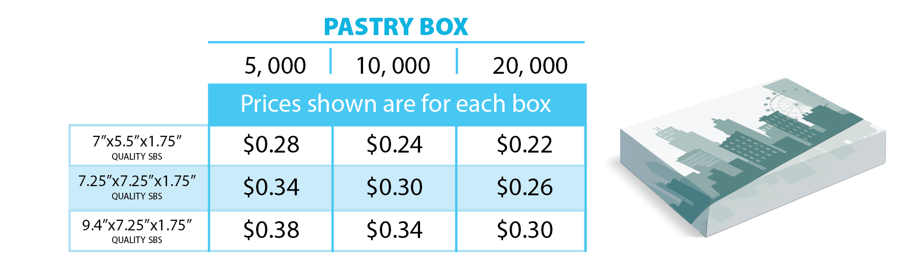 pastry box.png