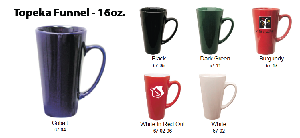 Topeka Funnel.png