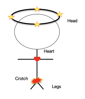 One Story Magazine editor Hannah Tinti has put a new spin on the traditional narrative structure, and it will change how you think about storytelling.
