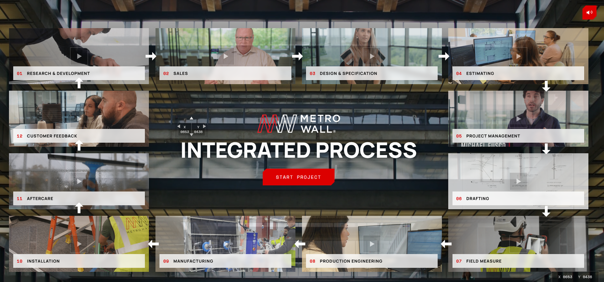 MetroWall Interactive Process Page