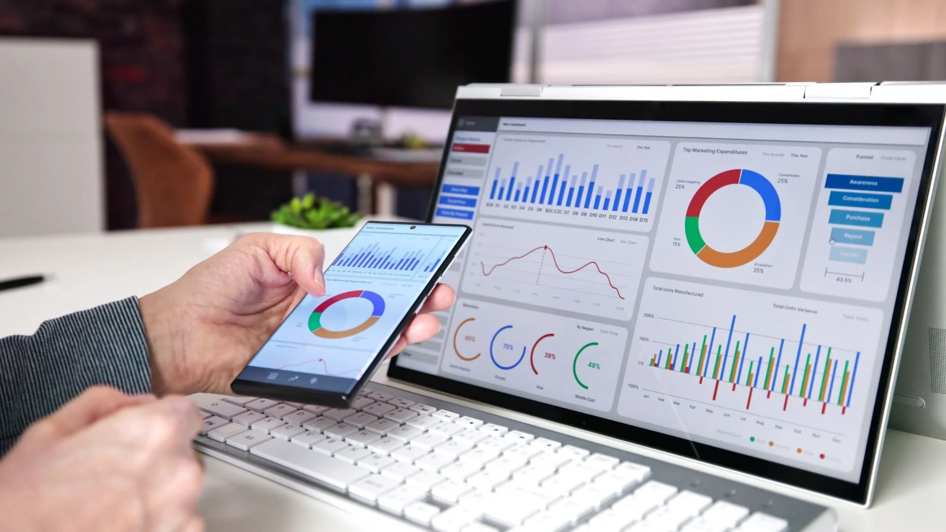 KPI Reporting for SMEs in Truckee & Lake Tahoe
