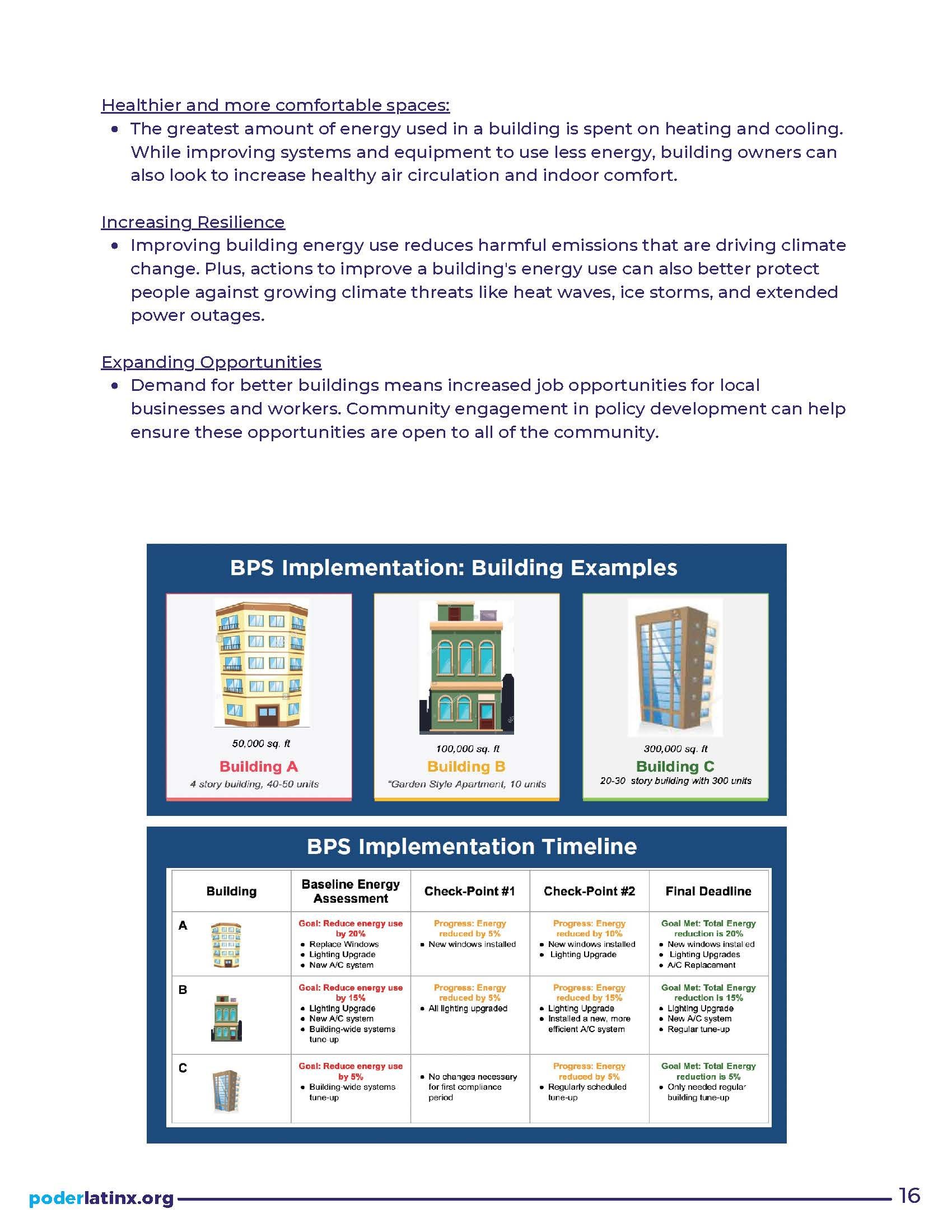 IMT Report - Spanish_Page_16.jpg