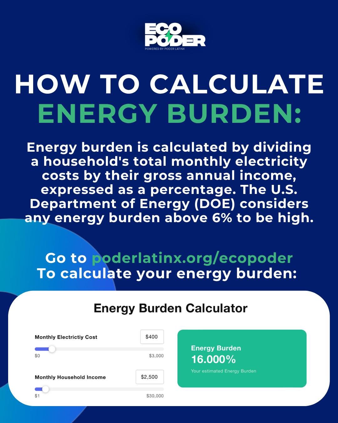 The heat is rising, and so are our bills. 🔥⚡ Latino families are paying the price. Try our Energy Cost Calculator and see the impact for yourself. These high bills aren&rsquo;t random, they come from decisions made by utility boards and commissions.